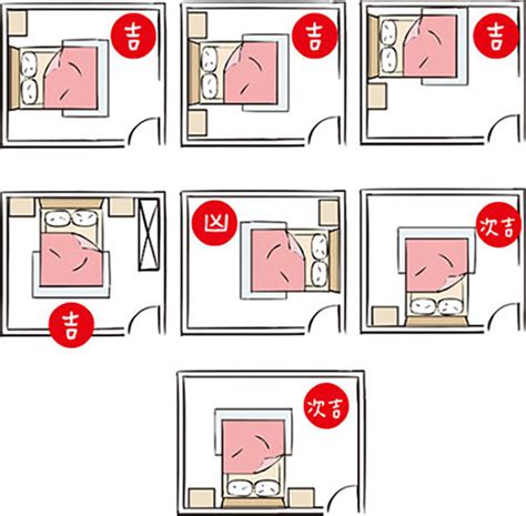 床左右風水|【風水特輯】臥室床鋪14大禁忌 